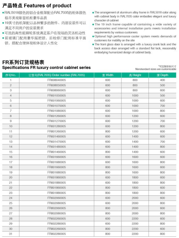 品質(zhì)之選 FR工控柜明裝家用配電箱600X800X400全面解析